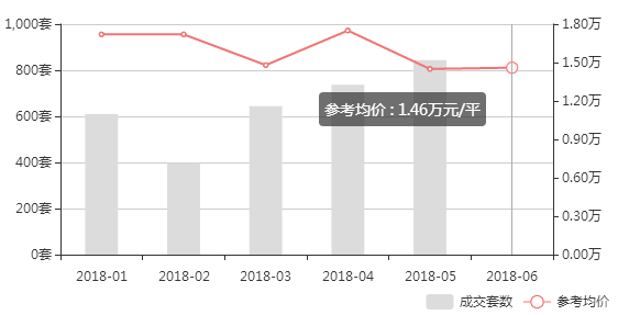 吴江多少人口_吴江到底有多少有钱人