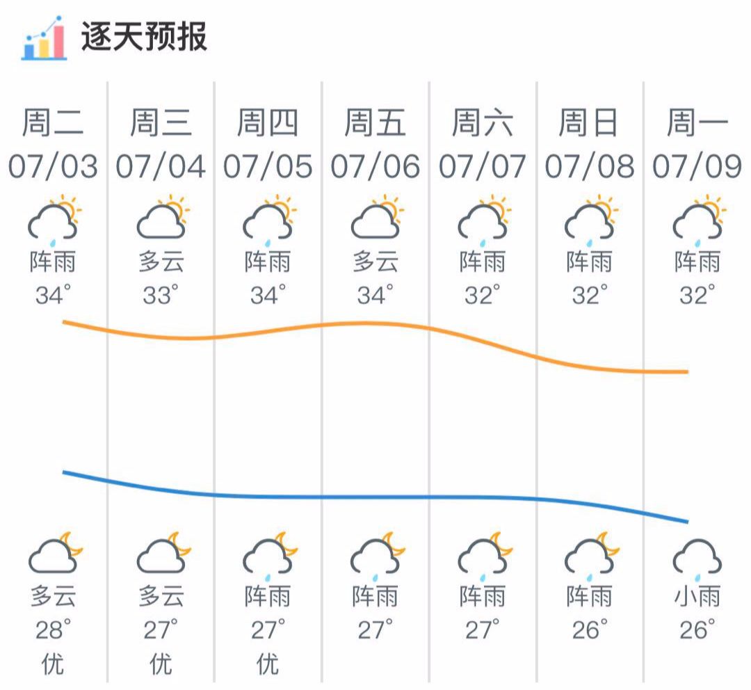 南伞人口_第五人格宿伞之魂图片(3)