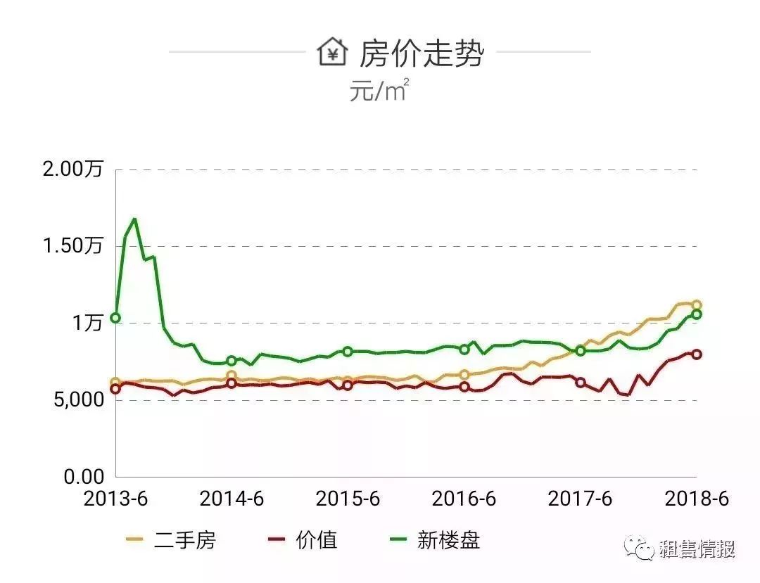 版纳人口_云南16州市人眼中的云南地图和其他地图 组图(2)