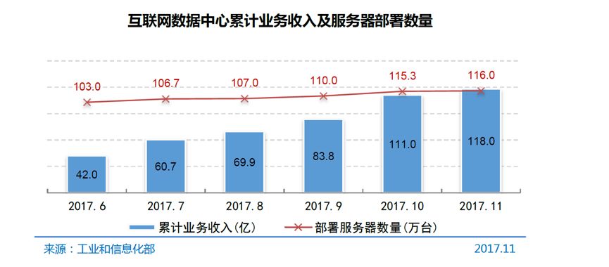 片面追求gdp(2)