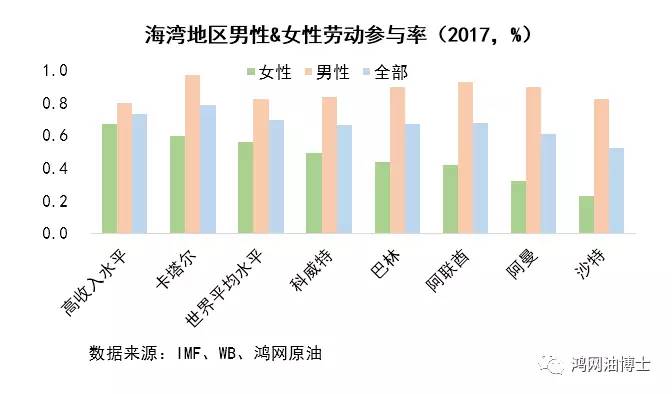 人口诅咒的认识_血源诅咒图片(3)