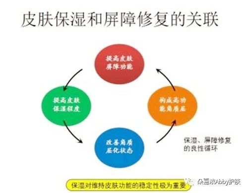 骂人口生疮的原因_口舌生疮图片(2)