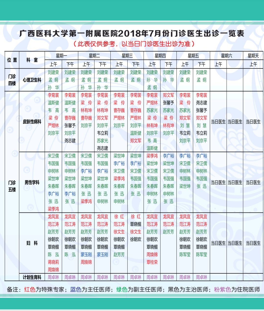 【便民】2018年7月门诊医生出诊一览表