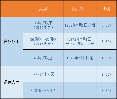 常熟多少人口_和讯相册(2)