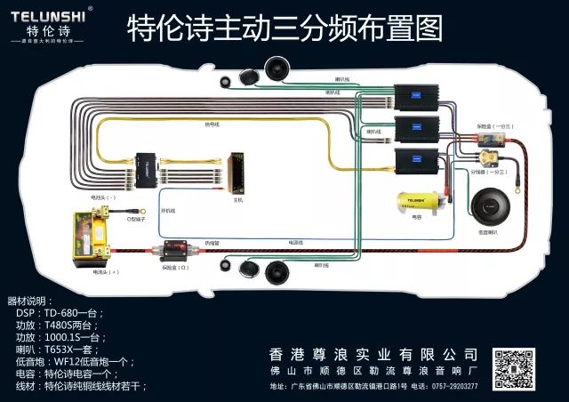 【音响知识】汽车音响布线的基础知识