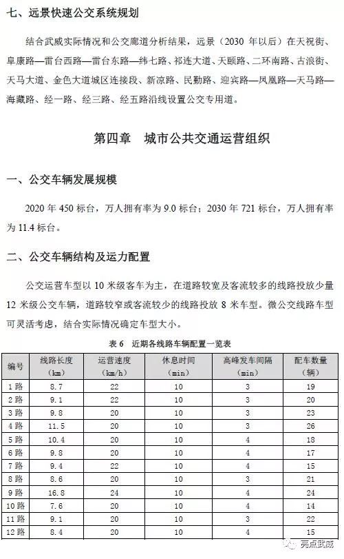 2018年7月2日凉州区道路运输管理局武威市道路运输管理局通讯地址