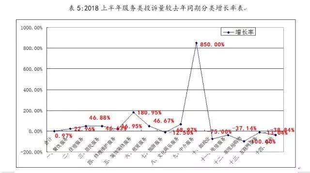 嘉兴人口数_2018年度嘉兴人五大死因数据出炉...(2)