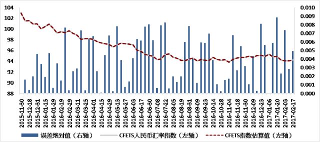 中国的宏观经济运行及其重要总量_重要通知图片(3)