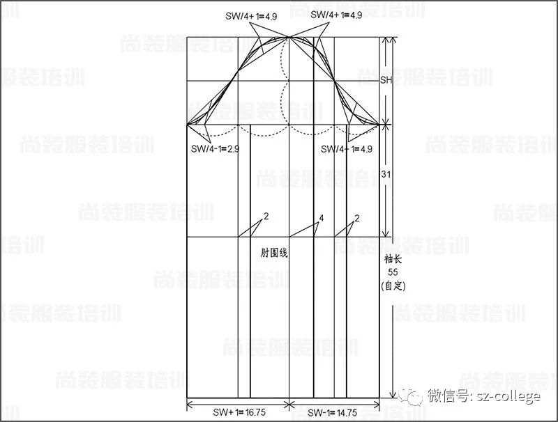 尚装 服装平面制版 转省连立领连衣裙制版