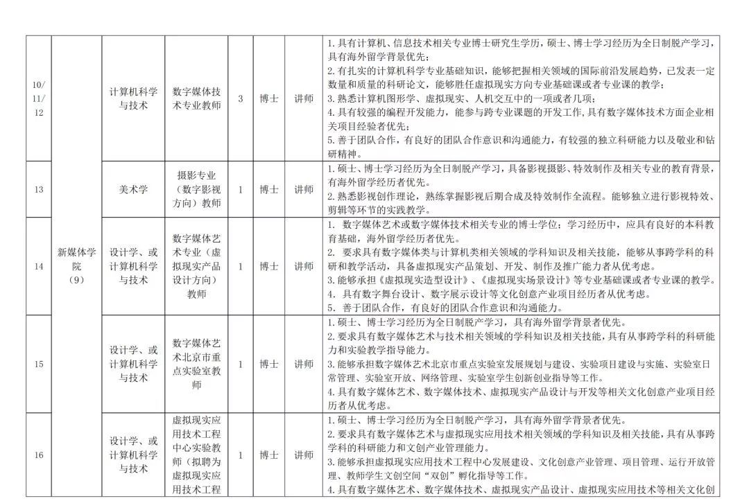 北京印刷招聘_北京印刷学院2022年人才招聘公告(3)