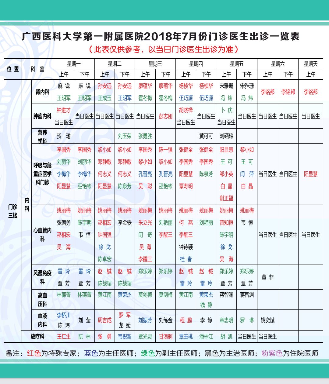 【便民】2018年7月门诊医生出诊一览表