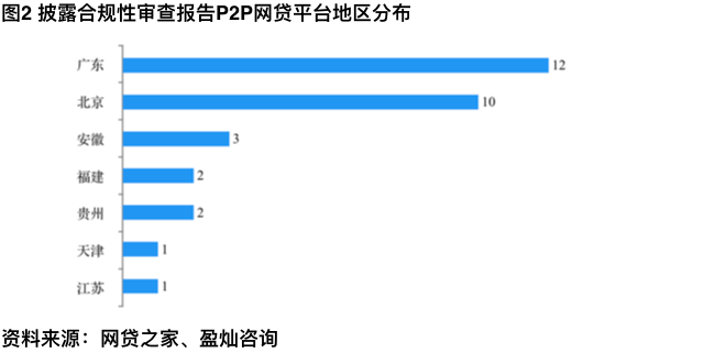 重庆人口家庭信息平台_通桥镇开展人口家庭信息平台系统培训