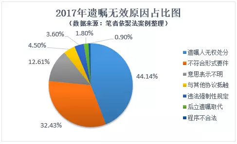 从他人口中认识他人 例子_认识钟表图片