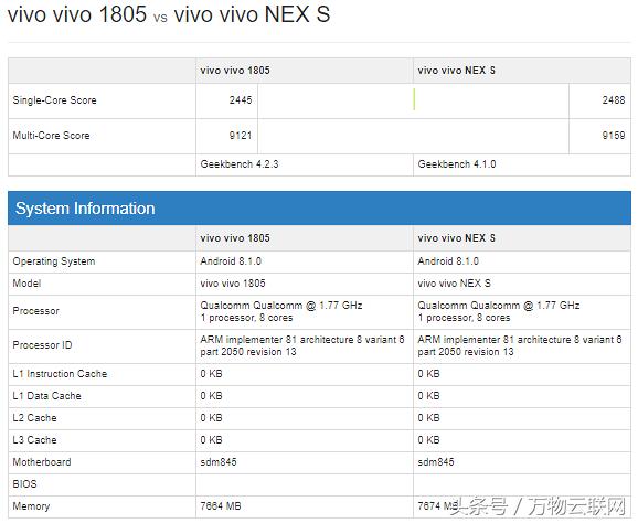 vivo 1805 与 vivo nex s的规格对比