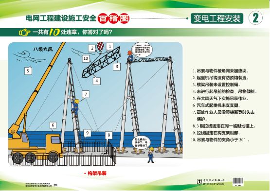 您还在为创新安全培训方式而左右为难吗电网工程建设施工安全百错图为