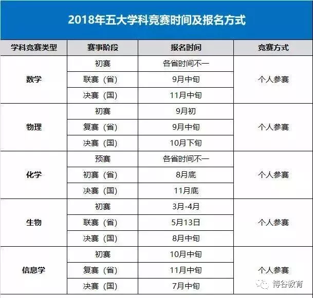 2019人口计生竞赛试题_人口计生宣传栏图片(3)