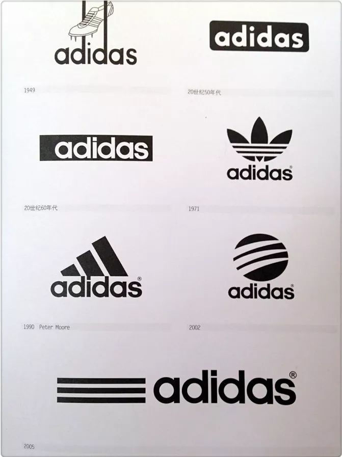 adidas品牌logo的进化史