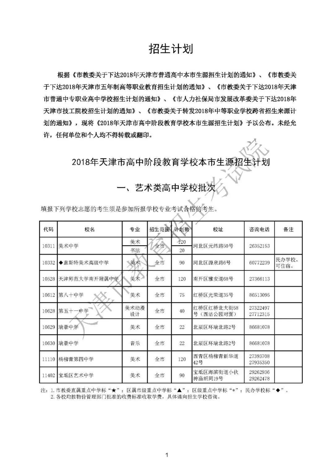 本市生源招生计划已出天津中考志愿7月7日至7月12日关注