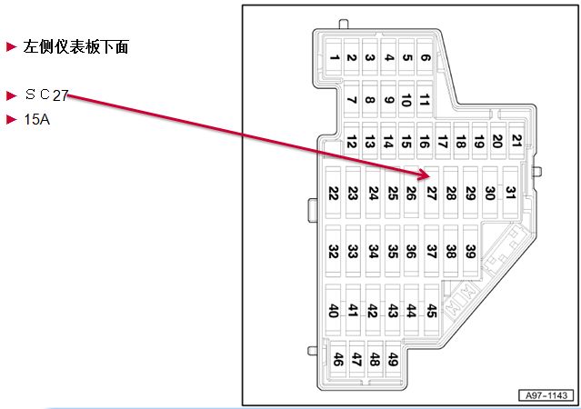 奥迪汽油泵保险位置汇总