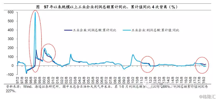 眉山天府新区gdp单独核算吗_眉山这12个乡镇前途无量 眉山环天府新区经济带规划批准实施(3)