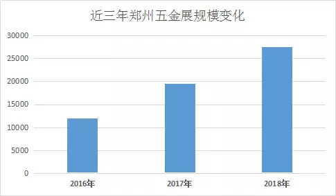 kb体育展后报告 匠心注入超乎预期！(图1)