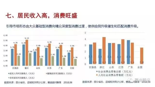 句容县gdp排名_句容房价为啥领先镇江 大句容发展势头迅猛不止