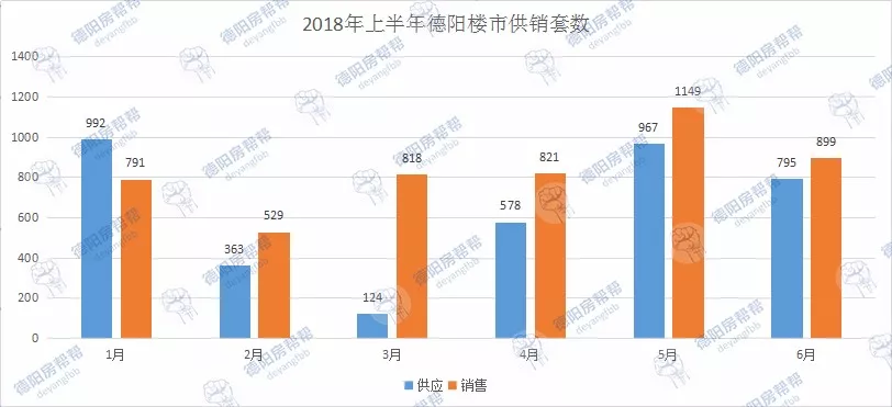 南充GDP什么时间能超过德阳_一家三口有100万存款,在成都算什么水平 真相让人吃惊...(2)