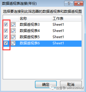 勾选复选框,表示将数据透视表链接到此筛选器.