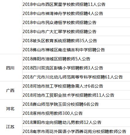 编招聘信息_招聘信息矢量图免费下载 cdr格式 编号14261634 千图网(3)