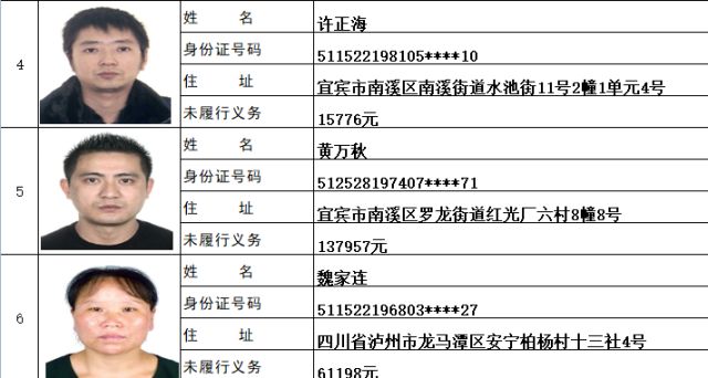 宜宾阙溪人口_宜宾燃面图片(2)