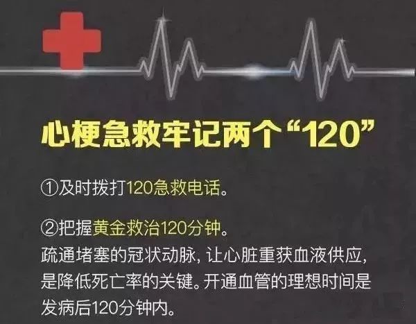 健康 正文  心梗的典型症状是胸骨正中或偏左部位出现疼痛,有濒死