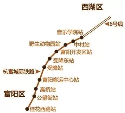 Δ地下杭富城际铁路图