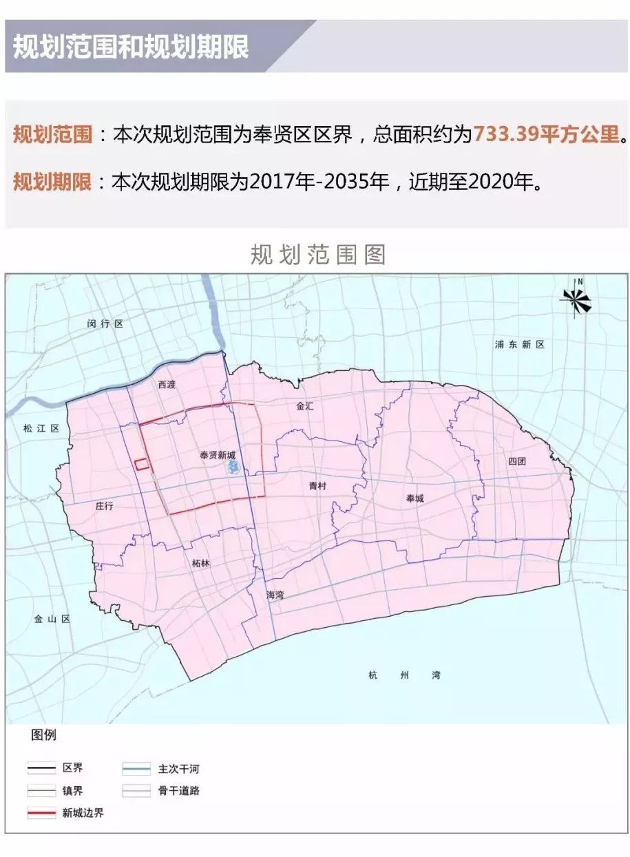 重要上海市奉贤区总体规划暨土地利用总体规划20172035草案今起公示