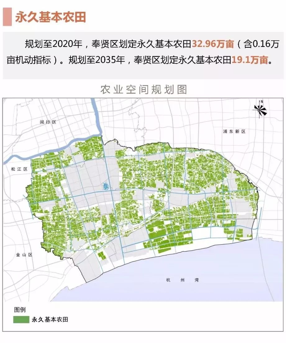 重要上海市奉贤区总体规划暨土地利用总体规划20172035草案今起公示