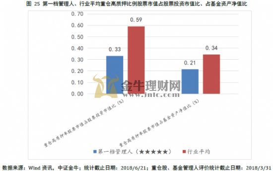 人口评价体系_人口知识体系思维导图