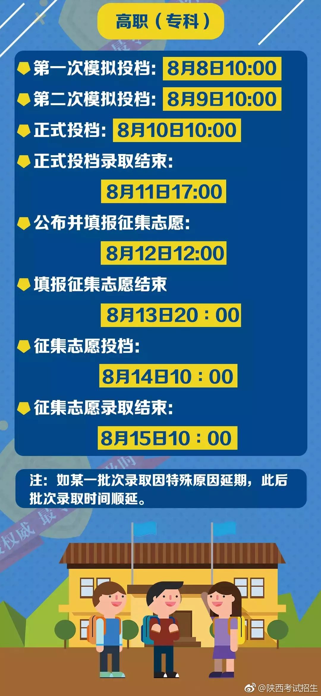 人口日程_日程安排表模板