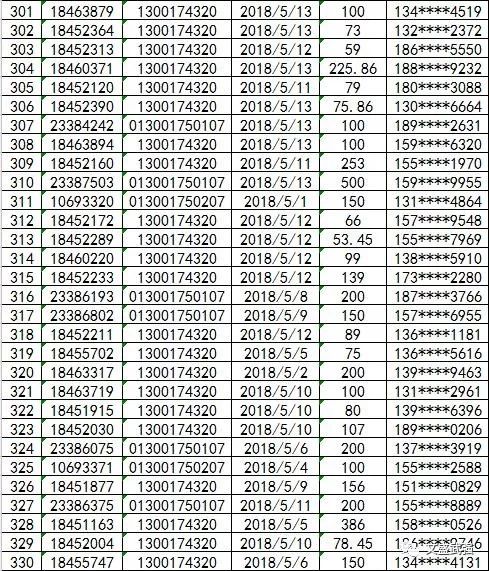 武强县人口多少_武强县地图