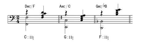 即兴伴奏教学系列23——开始学习副三和弦:ii6代iv