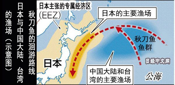 日本,中国大陆,台湾主要渔场分布 图自日经中文网图片