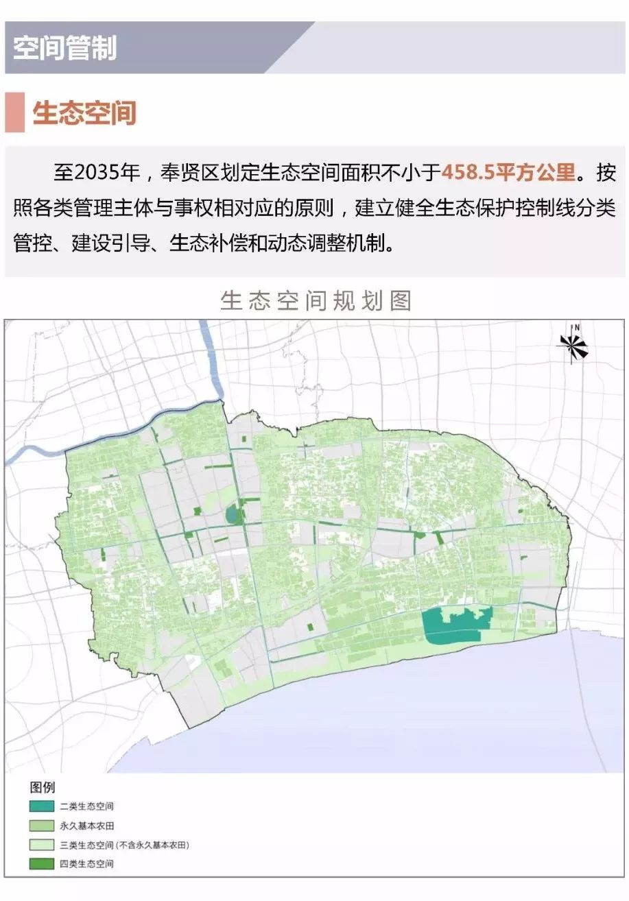 【重要】《上海市奉贤区总体规划暨土地利用总体规划