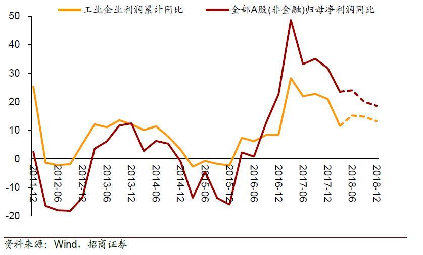 金坛未来gdp能达到多少_金坛二中黄老师照片(2)