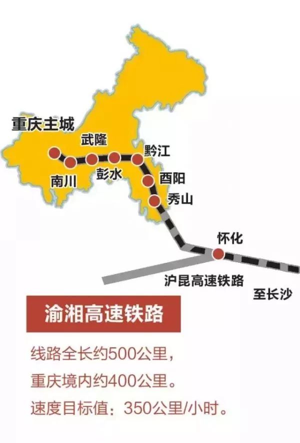 预计2023年建成通车 ▼ 渝湘高铁 线路走向:重庆主城-南川-武隆-彭水