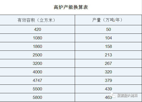 湛江钢铁gdp计入广东吗_广东统计局再度公告 2016深圳GDP达20078.58亿,首超广州(3)