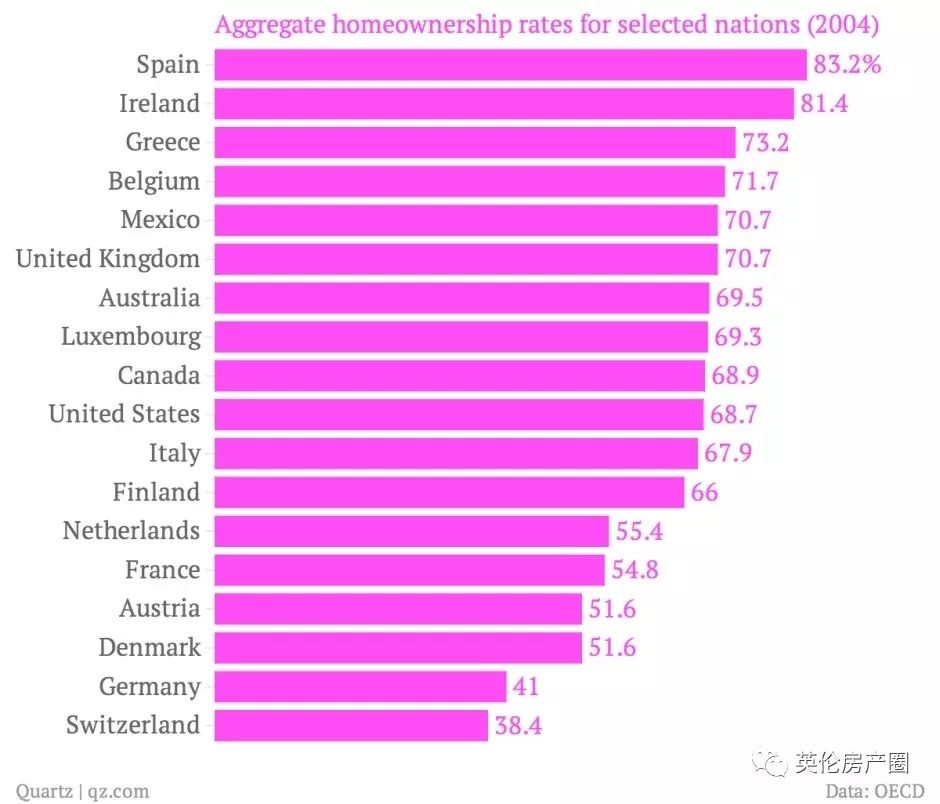 英国人口2018总人数_英国人口密度分布图(2)