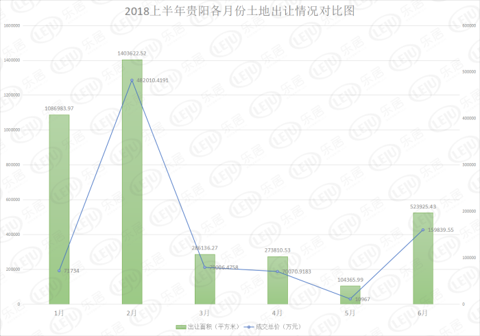 贵州修文县gdp是多少_2019年修文县GDP增速排名贵阳市第一(2)