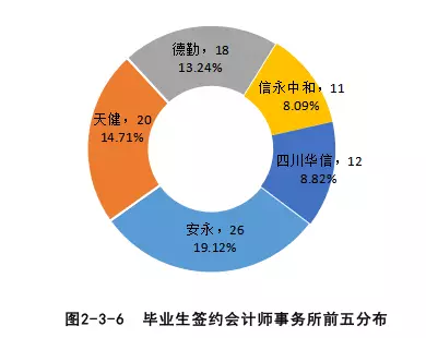 帮很多人口_很多钱的图片