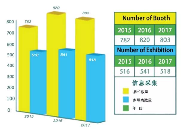 人口最多的是哪个国家吗_中国哪个省人口最多(3)