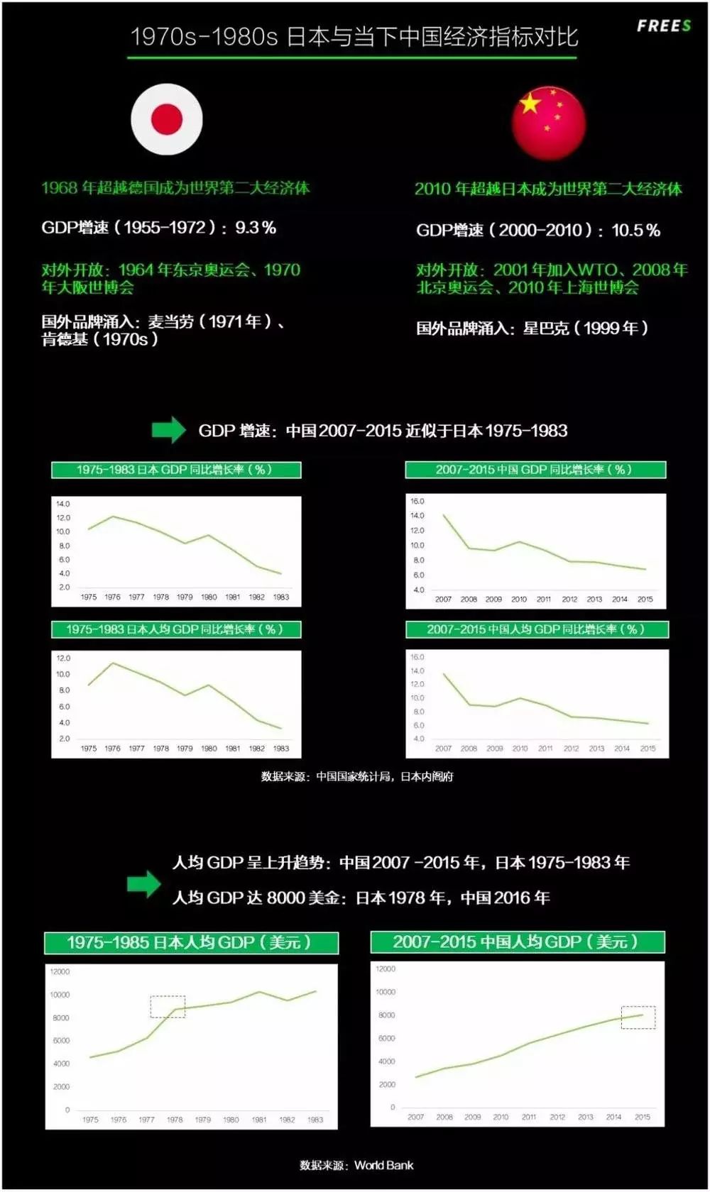 中国gdp何时超过德国日本_2017年中国GDP增量超过美国 日本 德国 法国 英国 印度增量之和