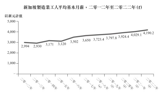 新股解读kb体育纵使行业底部回升FSM依旧没啥吸引力(图6)