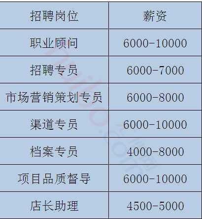 血液净化技术的基本原理_血液净化技术的互补性   血液净化技术在原有技术基础上不断发展和(2)